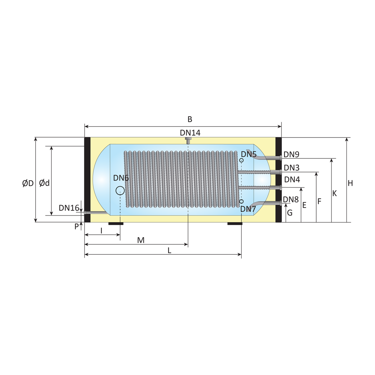 Nexus In-Line boiler 200 L duplex, horizontaal, zwart (32 mm spiraal) - maattekening