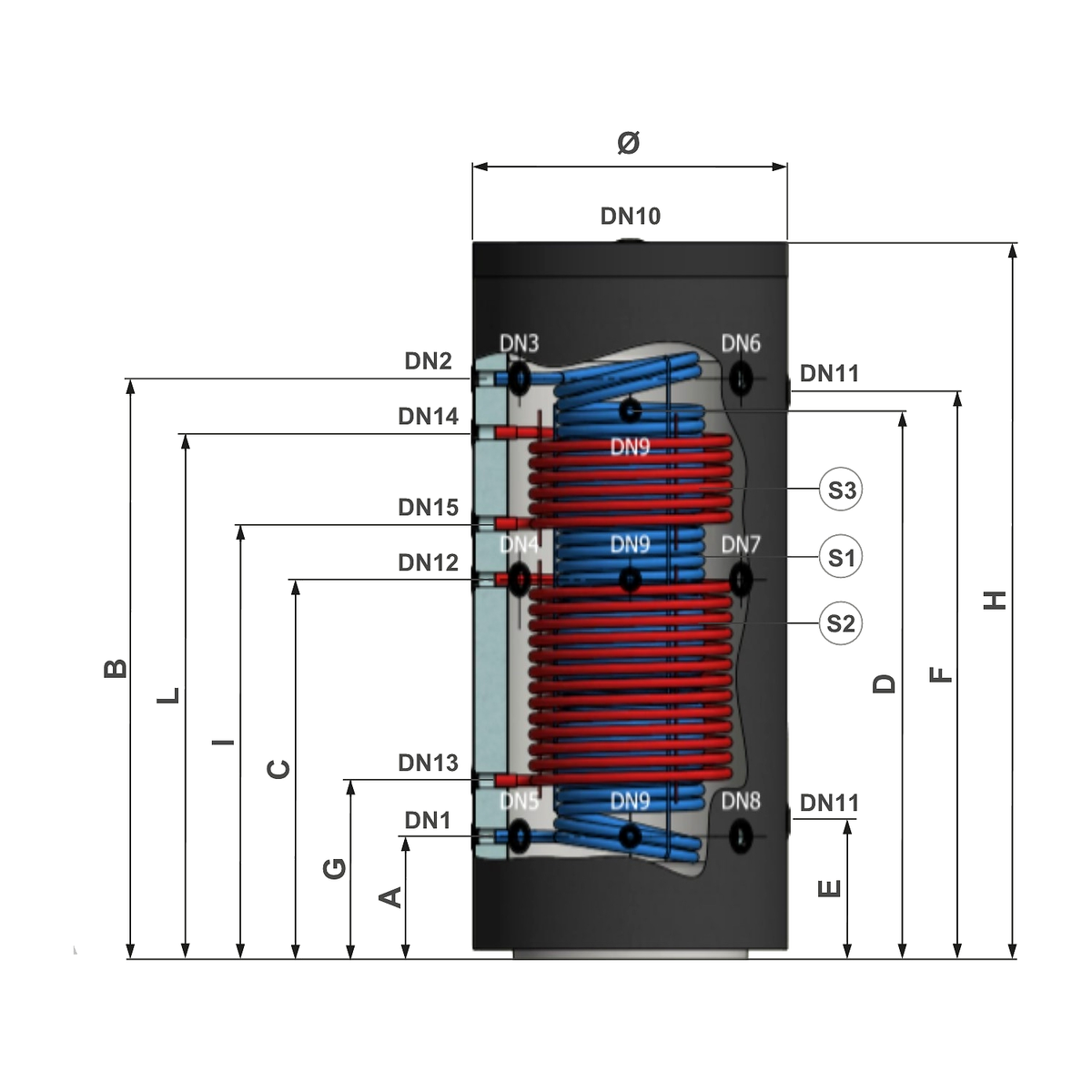 Nexus multi-energievat 1500 L staal, 3 wisselaars (CQT) - aansluitingen en maten